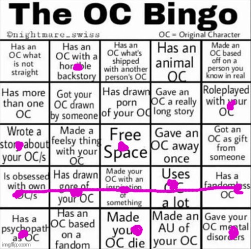 ee | image tagged in the oc bingo | made w/ Imgflip meme maker