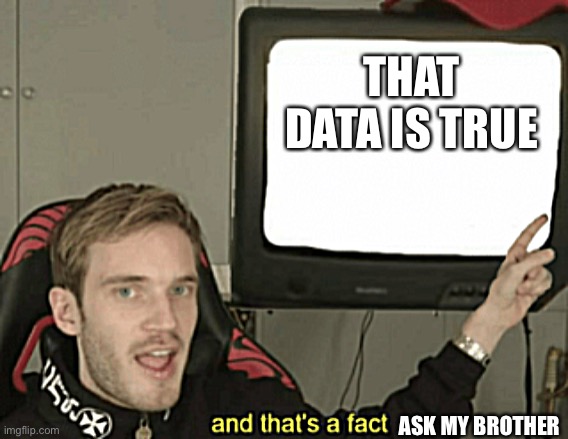 and that's a fact | THAT DATA IS TRUE ASK MY BROTHER | image tagged in and that's a fact | made w/ Imgflip meme maker
