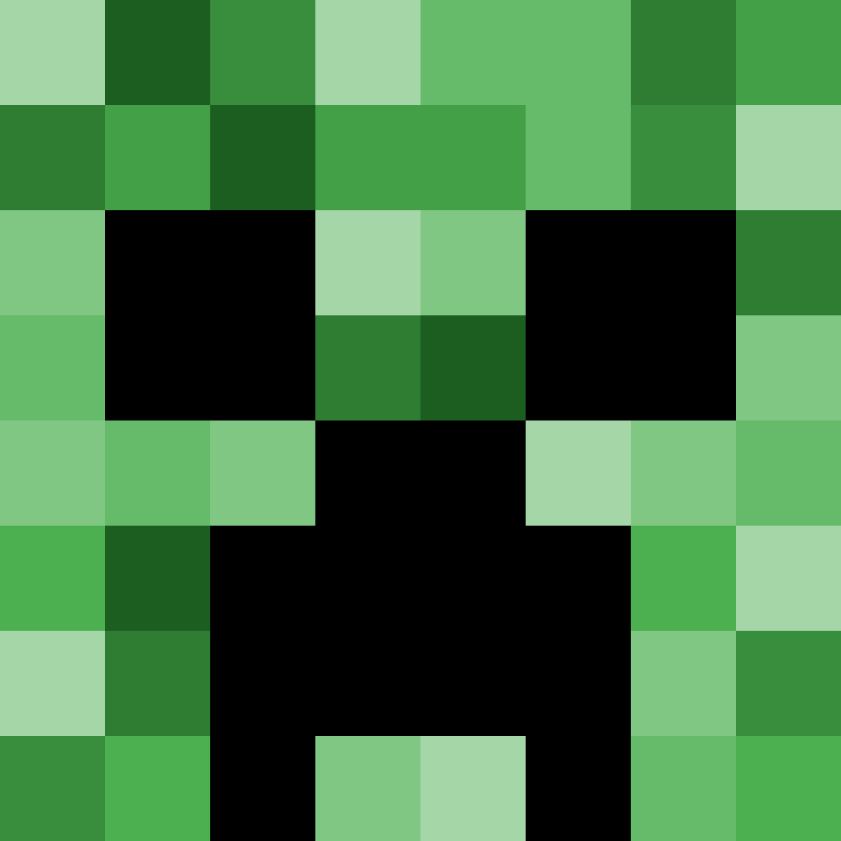 Creeper Blank Meme Template