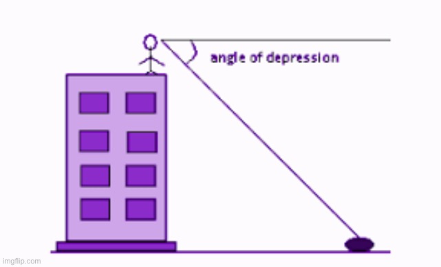 Bro I can relate with geometry | made w/ Imgflip meme maker
