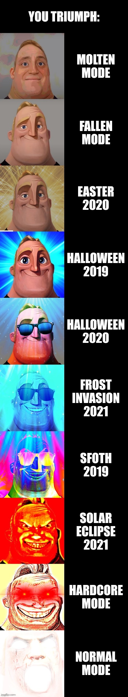 mr incredible becoming canny | YOU TRIUMPH:; MOLTEN MODE; FALLEN MODE; EASTER 2020; HALLOWEEN 2019; HALLOWEEN 2020; FROST INVASION 2021; SFOTH 2019; SOLAR ECLIPSE 2021; HARDCORE MODE; NORMAL MODE | image tagged in mr incredible becoming canny | made w/ Imgflip meme maker