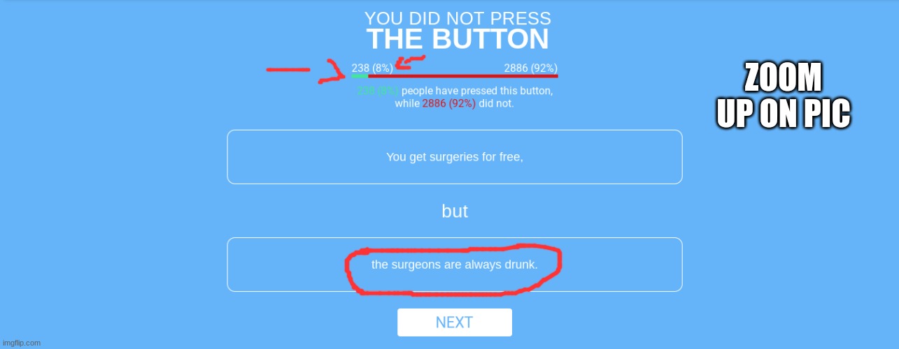 Would you press the button? Blank Template - Imgflip