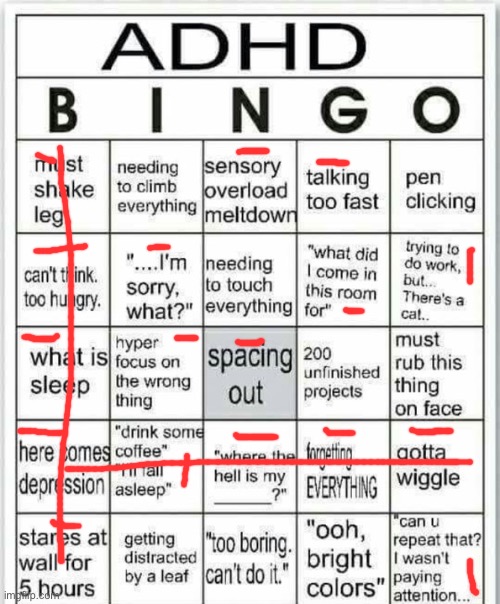 adhd bingo | image tagged in adhd bingo | made w/ Imgflip meme maker