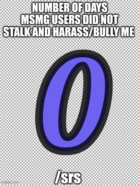 NUMBER OF DAYS MSMG USERS DID NOT STALK AND HARASS/BULLY ME; /srs | image tagged in free | made w/ Imgflip meme maker