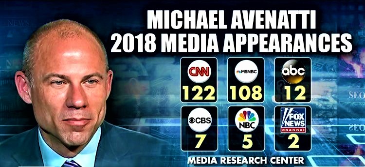 Michael Avenatti, CNN hero Blank Meme Template