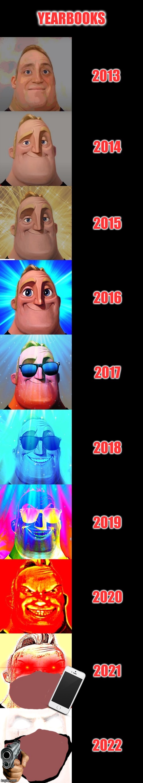 mr incredible becoming canny | YEARBOOKS; 2013; 2014; 2015; 2016; 2017; 2018; 2019; 2020; 2021; 2022 | image tagged in mr incredible becoming canny,funny | made w/ Imgflip meme maker