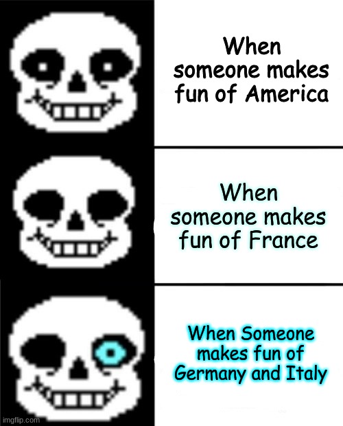 sans | When someone makes fun of America; When someone makes fun of France; When Someone makes fun of Germany and Italy | image tagged in sans | made w/ Imgflip meme maker