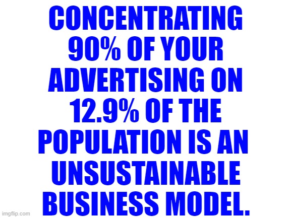 Especially when 9% of that 12.9% lives in poverty. | CONCENTRATING
90% OF YOUR
ADVERTISING ON
12.9% OF THE
POPULATION IS AN 
UNSUSTAINABLE
BUSINESS MODEL. | image tagged in advertising,equality,diversity,memes | made w/ Imgflip meme maker