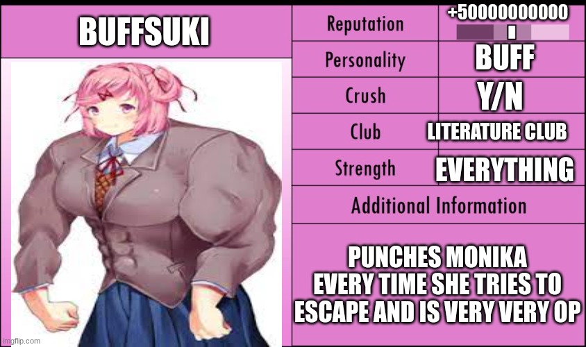 Yandere Simulator Student Info | +50000000000; BUFFSUKI; BUFF; Y/N; LITERATURE CLUB; EVERYTHING; PUNCHES MONIKA EVERY TIME SHE TRIES TO ESCAPE AND IS VERY VERY OP | image tagged in yandere simulator student info | made w/ Imgflip meme maker