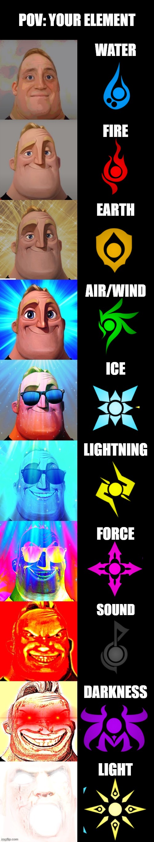 Your Element | POV: YOUR ELEMENT; WATER; FIRE; EARTH; AIR/WIND; ICE; LIGHTNING; FORCE; SOUND; DARKNESS; LIGHT | image tagged in mr incredible becoming canny | made w/ Imgflip meme maker