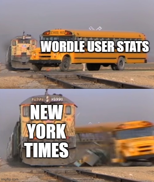 RIP User Stats | WORDLE USER STATS; NEW YORK TIMES | image tagged in a train hitting a school bus,wordle,new york times | made w/ Imgflip meme maker