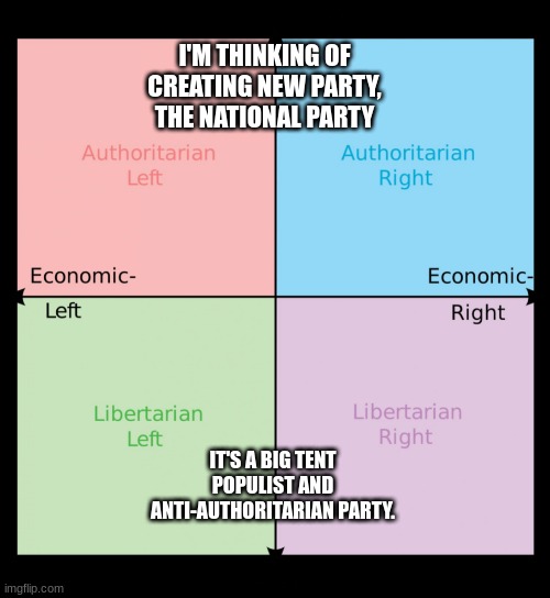 Btw, I haven't been on this stream for a while. Is there anything new I should know? | I'M THINKING OF CREATING NEW PARTY, THE NATIONAL PARTY; IT'S A BIG TENT POPULIST AND ANTI-AUTHORITARIAN PARTY. | image tagged in political compass | made w/ Imgflip meme maker