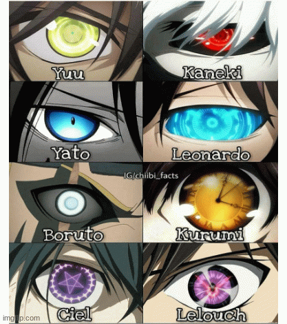 eyes gif | image tagged in gifs,anime | made w/ Imgflip images-to-gif maker