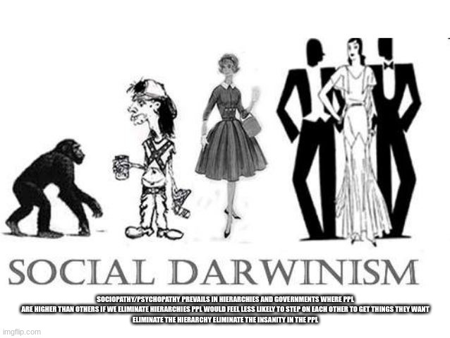 hierarchies raises crime so the ppl doing the crimes can get a higher position on the hierarchy | SOCIOPATHY/PSYCHOPATHY PREVAILS IN HIERARCHIES AND GOVERNMENTS WHERE PPL ARE HIGHER THAN OTHERS IF WE ELIMINATE HIERARCHIES PPL WOULD FEEL LESS LIKELY TO STEP ON EACH OTHER TO GET THINGS THEY WANT
ELIMINATE THE HIERARCHY ELIMINATE THE INSANITY IN THE PPL | made w/ Imgflip meme maker