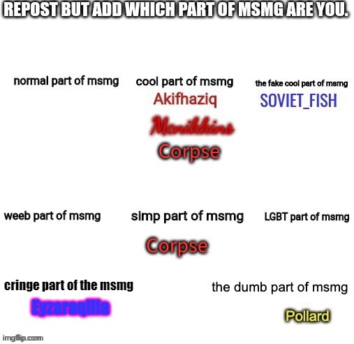 Ok I was wrong | cringe part of the msmg; Eyzaraqilla | made w/ Imgflip meme maker
