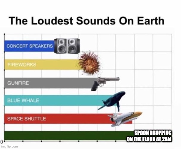 a spoon drop at 2 am is going to wake you up | SPOON DROPPING ON THE FLOOR AT 2AM | image tagged in the loudest sounds on earth | made w/ Imgflip meme maker