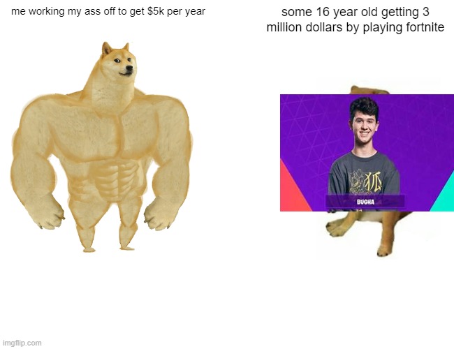 dont get me wrong i love bugha tho | me working my ass off to get $5k per year; some 16 year old getting 3 million dollars by playing fortnite | image tagged in memes,buff doge vs cheems | made w/ Imgflip meme maker