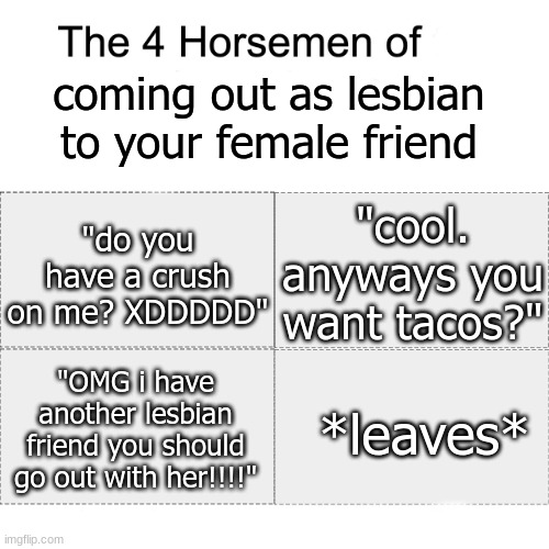 we need more people to be more chill about it tbh- | coming out as lesbian to your female friend; "cool. anyways you want tacos?"; "do you have a crush on me? XDDDDD"; "OMG i have another lesbian friend you should go out with her!!!!"; *leaves* | image tagged in four horsemen | made w/ Imgflip meme maker