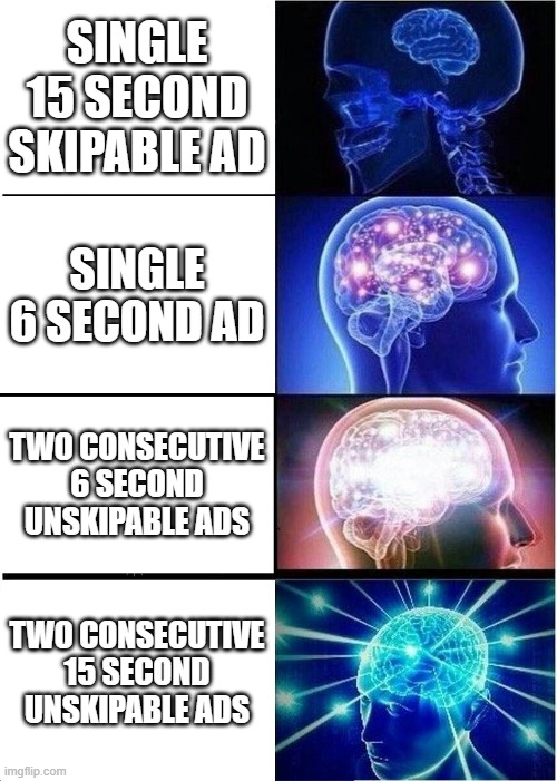 Youtube ads be on a whole different level | SINGLE 15 SECOND SKIPABLE AD; SINGLE 6 SECOND AD; TWO CONSECUTIVE 6 SECOND UNSKIPABLE ADS; TWO CONSECUTIVE 15 SECOND UNSKIPABLE ADS | image tagged in memes,expanding brain,youtube,ads,youtube ads | made w/ Imgflip meme maker