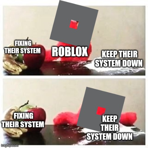 Roblox system is bad | FIXING THEIR SYSTEM; ROBLOX; KEEP THEIR SYSTEM DOWN; FIXING THEIR SYSTEM; KEEP THEIR SYSTEM DOWN | image tagged in elmo cocaine,roblox | made w/ Imgflip meme maker