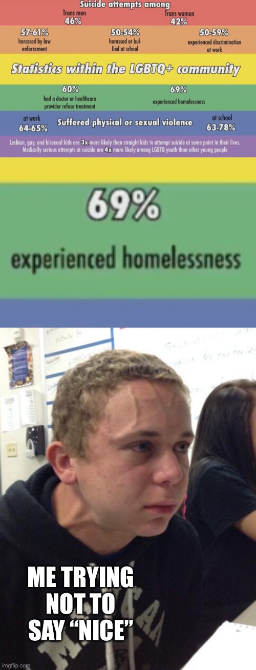 It’s the funny number (yes I’m joking) | ME TRYING NOT TO SAY “NICE” | image tagged in holding fart | made w/ Imgflip meme maker