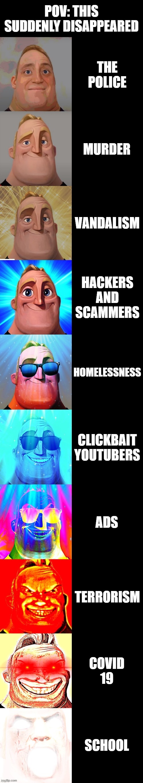 they must not exist except the police | image tagged in mr incredible becoming canny | made w/ Imgflip meme maker