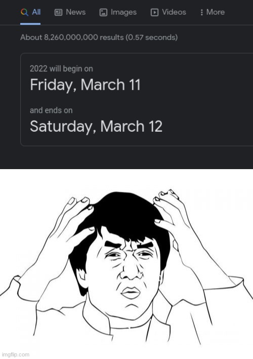i looked up 'march 1 2022 day' and im confused af | image tagged in memes,jackie chan wtf,what,2022 | made w/ Imgflip meme maker