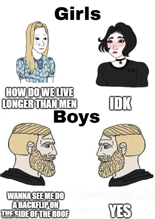 Girls vs Boys |  HOW DO WE LIVE LONGER THAN MEN; IDK; YES; WANNA SEE ME DO A BACKFLIP ON THE SIDE OF THE ROOF | image tagged in girls vs boys | made w/ Imgflip meme maker