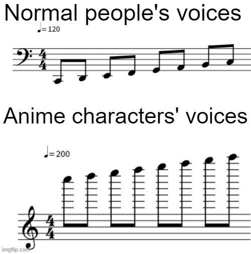 Anime | image tagged in anime,music,memes | made w/ Imgflip meme maker