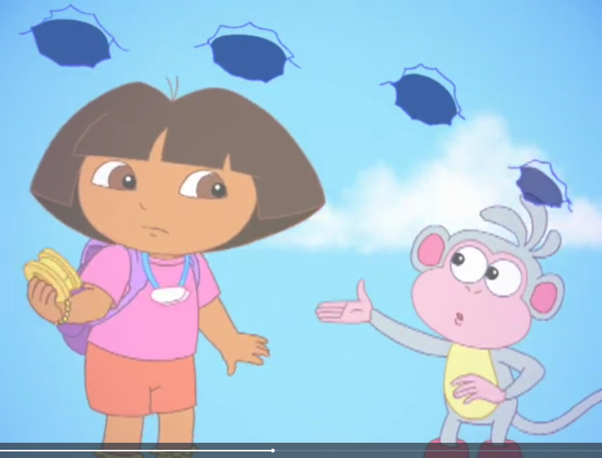 Dora & Boots In A Bubble Blank Meme Template