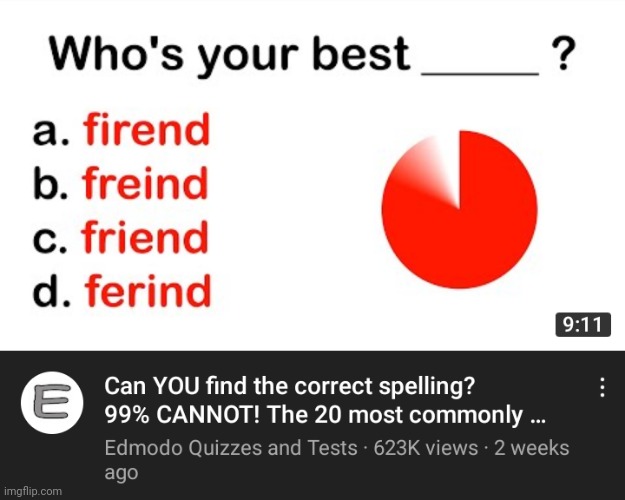 Well now 99% of people can't spell | made w/ Imgflip meme maker