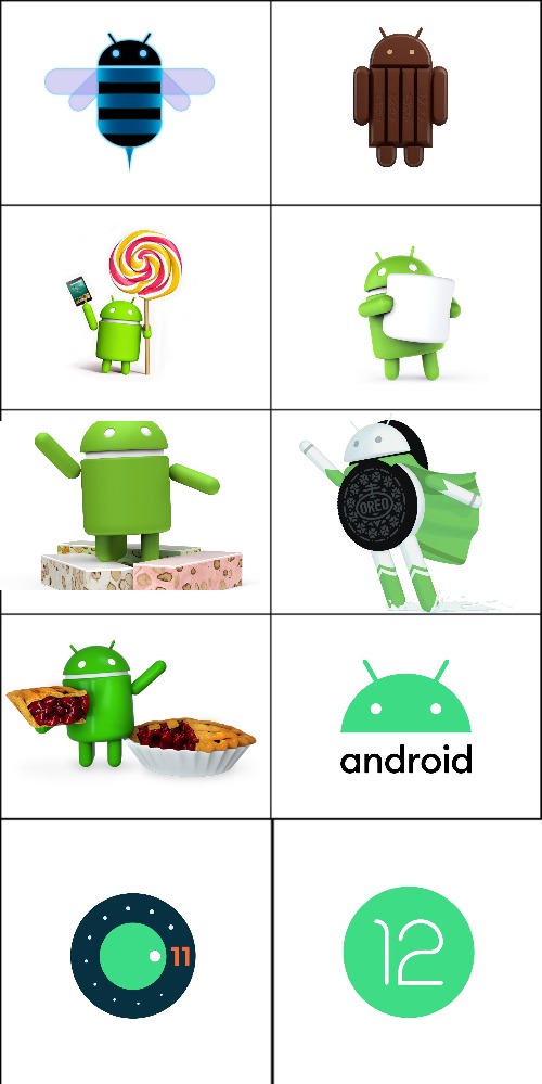 Which version do you have? | image tagged in eight panel rage comic maker,android,technology,poll | made w/ Imgflip meme maker