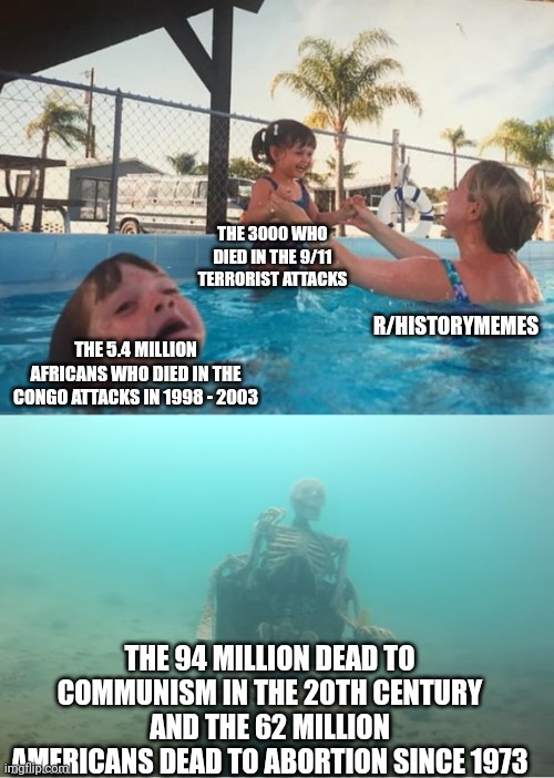 Swimming Pool Kids | THE 3000 WHO DIED IN THE 9/11 TERRORIST ATTACKS; R/HISTORYMEMES; THE 5.4 MILLION AFRICANS WHO DIED IN THE CONGO ATTACKS IN 1998 - 2003; THE 94 MILLION DEAD TO COMMUNISM IN THE 20TH CENTURY AND THE 62 MILLION AMERICANS DEAD TO ABORTION SINCE 1973 | image tagged in swimming pool kids | made w/ Imgflip meme maker