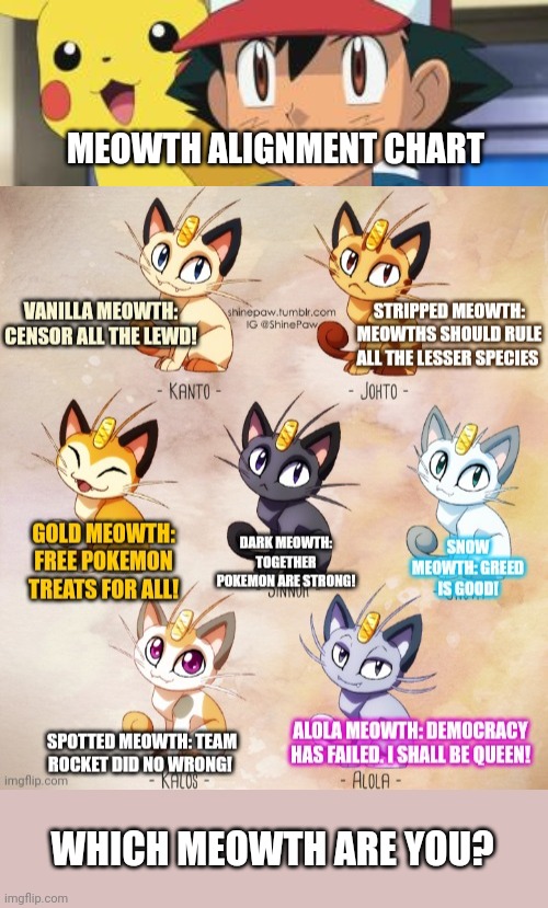 All the meowths | MEOWTH ALIGNMENT CHART; WHICH MEOWTH ARE YOU? | image tagged in ash ketchum,meowth,pokemon,alignment chart | made w/ Imgflip meme maker