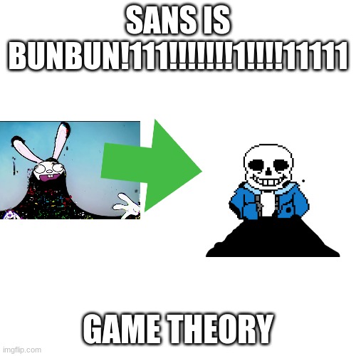 Blank Transparent Square | SANS IS BUNBUN!111!!!!!!!1!!!!11111; GAME THEORY | image tagged in memes,blank transparent square | made w/ Imgflip meme maker