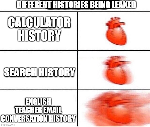 ever since i was eleven, it's been pure cringe... | DIFFERENT HISTORIES BEING LEAKED; CALCULATOR HISTORY; SEARCH HISTORY; ENGLISH TEACHER EMAIL CONVERSATION HISTORY | image tagged in heart beating fast | made w/ Imgflip meme maker