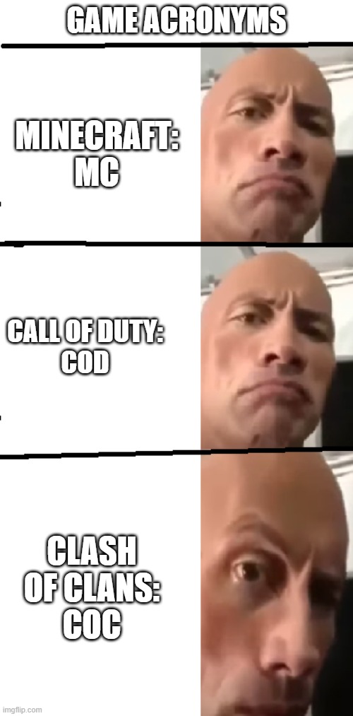 6.5/10 on the Eyebrow Archedness Scale (Patent Pending) | GAME ACRONYMS; MINECRAFT:
MC; CALL OF DUTY:
COD; CLASH OF CLANS:
COC | image tagged in memes,games | made w/ Imgflip meme maker