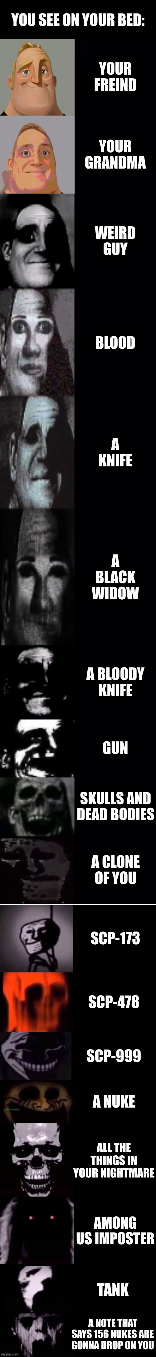 idk | YOU SEE ON YOUR BED:; YOUR FREIND; YOUR GRANDMA; WEIRD GUY; BLOOD; A KNIFE; A BLACK WIDOW; A BLOODY KNIFE; GUN; SKULLS AND DEAD BODIES; A CLONE OF YOU; SCP-173; SCP-478; SCP-999; A NUKE; ALL THE THINGS IN YOUR NIGHTMARE; AMONG US IMPOSTER; TANK; A NOTE THAT SAYS 156 NUKES ARE GONNA DROP ON YOU | image tagged in mr incredible becoming uncanny 1st extension | made w/ Imgflip meme maker