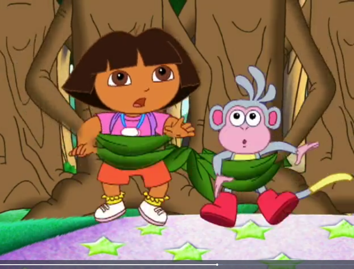 High Quality Dora & Boots Get Captured Blank Meme Template