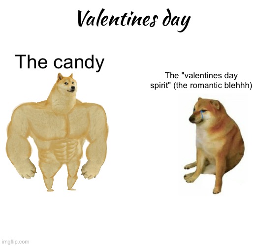 *barf moment* | Valentines day; The candy; The "valentines day spirit" (the romantic blehhh) | image tagged in memes,buff doge vs cheems,gif,cats,funny,sus | made w/ Imgflip meme maker