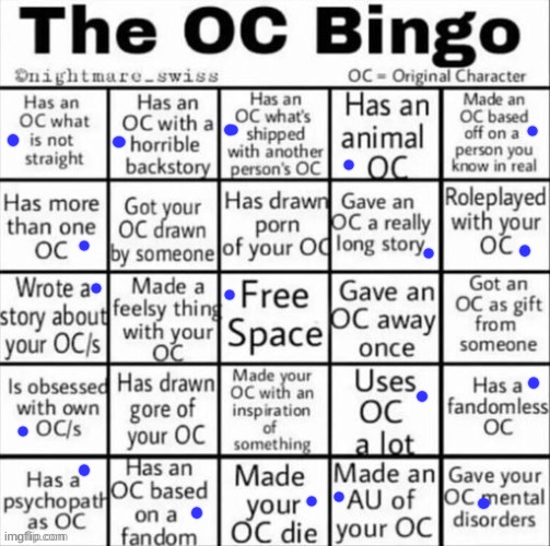im a little concerned..... | image tagged in the oc bingo | made w/ Imgflip meme maker