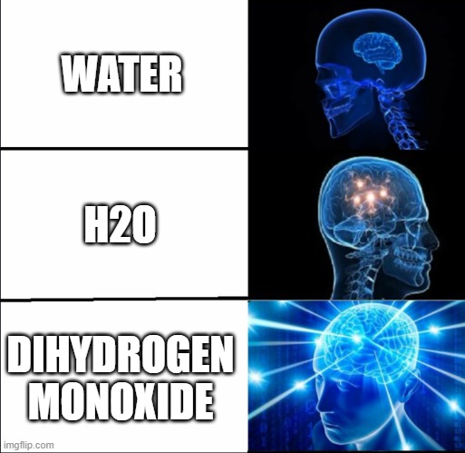 Only in 9th grade physical science |  WATER; H2O; DIHYDROGEN MONOXIDE | image tagged in galaxy brain 3 brains | made w/ Imgflip meme maker