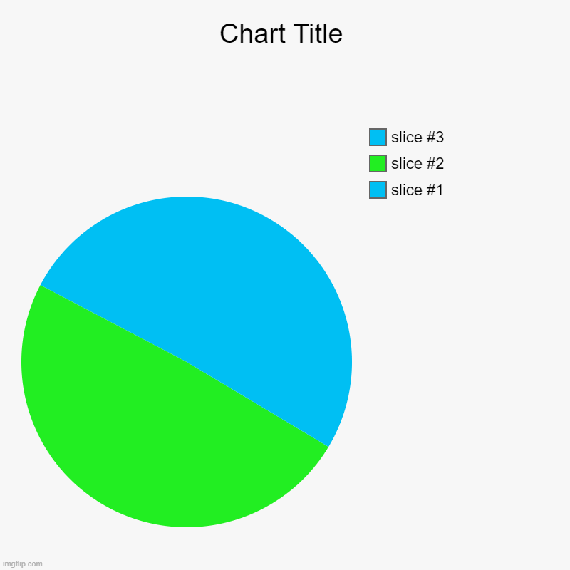 A green field | image tagged in charts,pie charts,green,funny | made w/ Imgflip chart maker