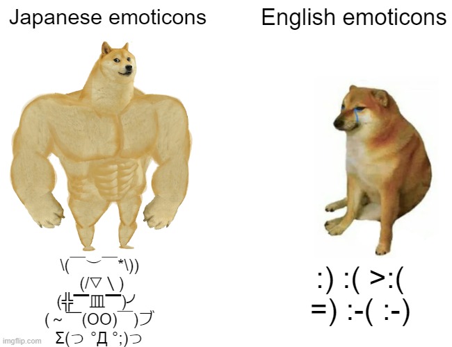 ಠ_ಠ | Japanese emoticons; English emoticons; \(￣︶￣*\))
 (/▽＼)
(╬▔皿▔)╯
(～￣(OO)￣)ブ
Σ(っ °Д °;)っ; :) :( >:(
=) :-( :-) | image tagged in memes,buff doge vs cheems | made w/ Imgflip meme maker