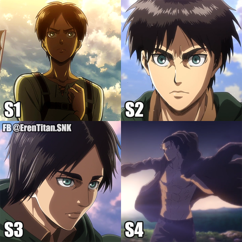 Eren progress Blank Meme Template