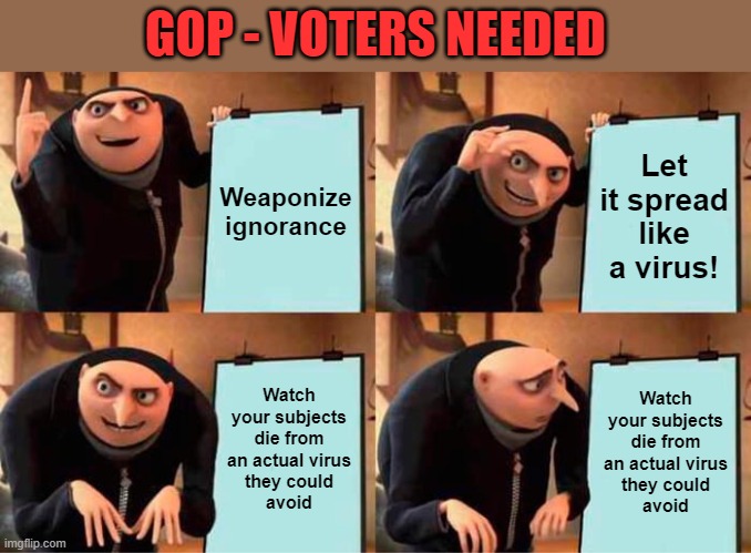 Credit to Franken30 for "Weaponizing ignorance" theme. | GOP - VOTERS NEEDED; Weaponize ignorance; Let it spread like a virus! Watch
your subjects
die from
an actual virus
they could
avoid; Watch
your subjects
die from
an actual virus
they could
avoid | image tagged in memes,gru's plan,gop,virus,ignorance,voters | made w/ Imgflip meme maker