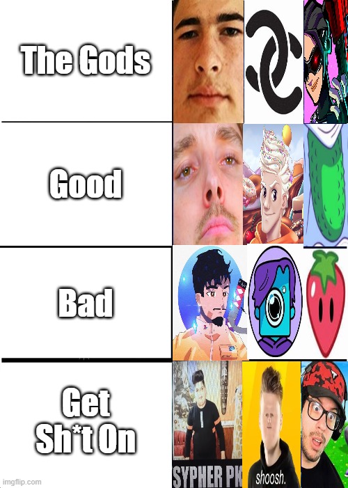 I ranked my favourite Fortnite Youtubers to my least favourite Fortnite Youtubers | The Gods; Good; Bad; Get Sh*t On | image tagged in memes,expanding brain | made w/ Imgflip meme maker