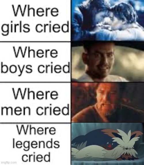 *cry*s | image tagged in where legends cried,pokemon | made w/ Imgflip meme maker