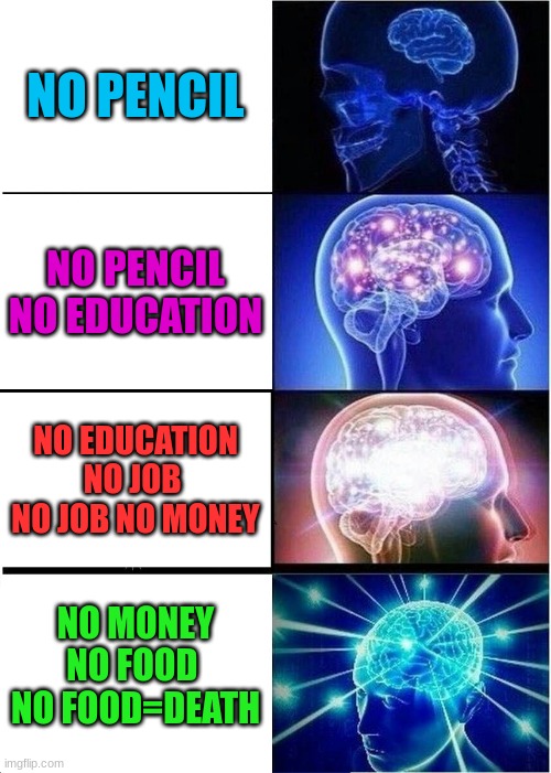 Look at what happens when you have no pencil | NO PENCIL; NO PENCIL NO EDUCATION; NO EDUCATION NO JOB 
NO JOB NO MONEY; NO MONEY NO FOOD 
NO FOOD=DEATH | image tagged in memes,expanding brain | made w/ Imgflip meme maker