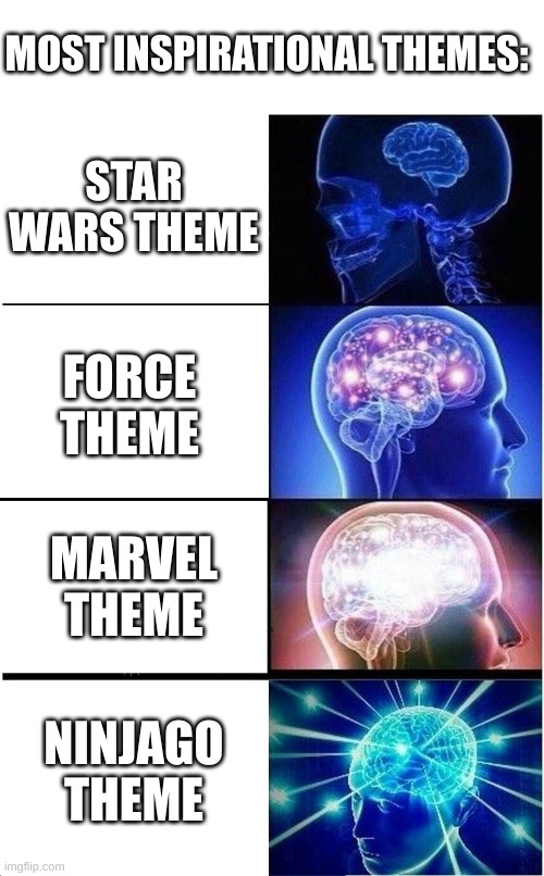 The most | MOST INSPIRATIONAL THEMES:; STAR WARS THEME; FORCE THEME; MARVEL THEME; NINJAGO THEME | image tagged in memes,expanding brain | made w/ Imgflip meme maker